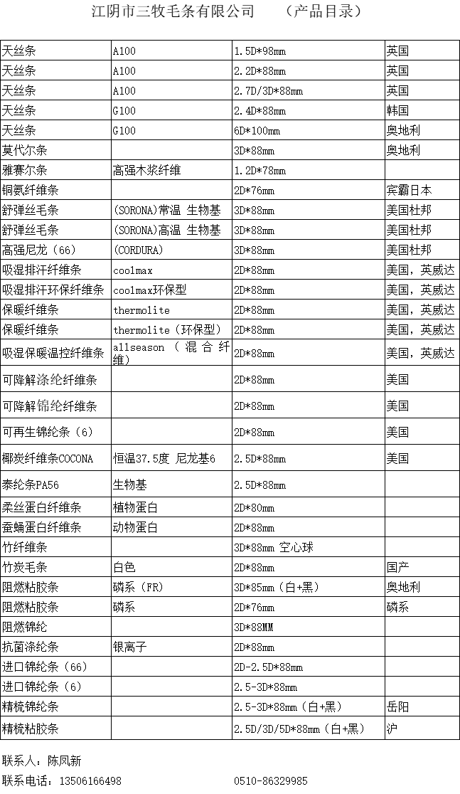 企业微信截图_16598767187567.png